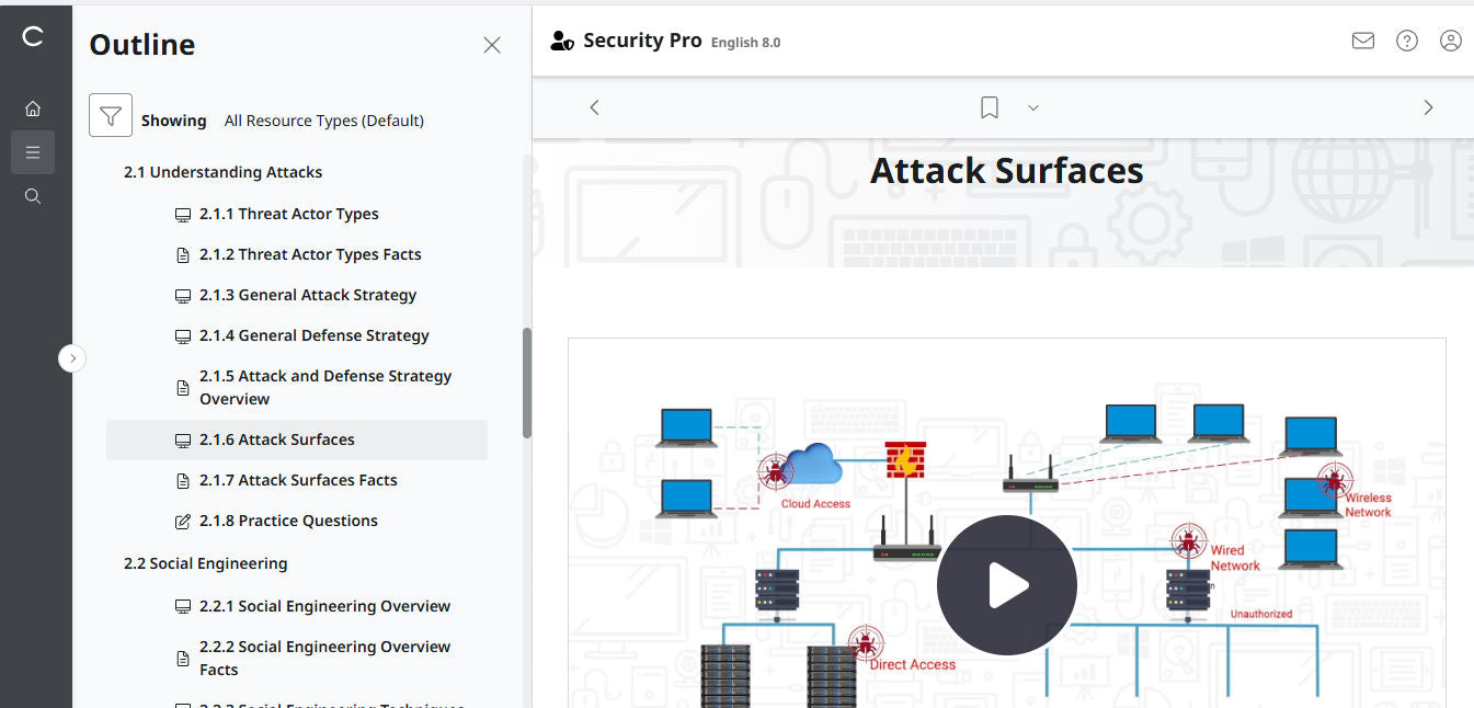TestOut Security Pro for Security+ (SY0-701) - 3 Month Access