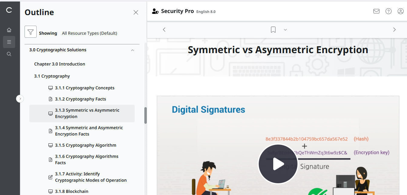 TestOut Security Pro for Security+ (SY0-701) - 3 Month Access