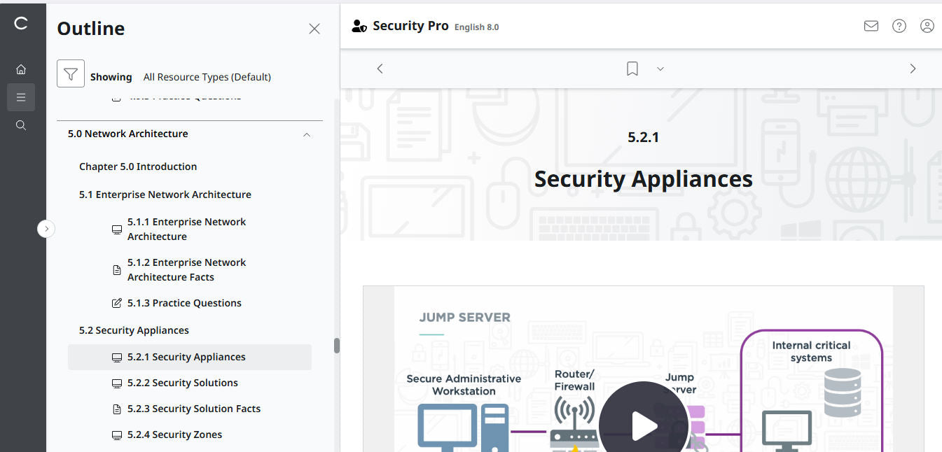 TestOut Security Pro for Security+ (SY0-701) - 3 Month Access