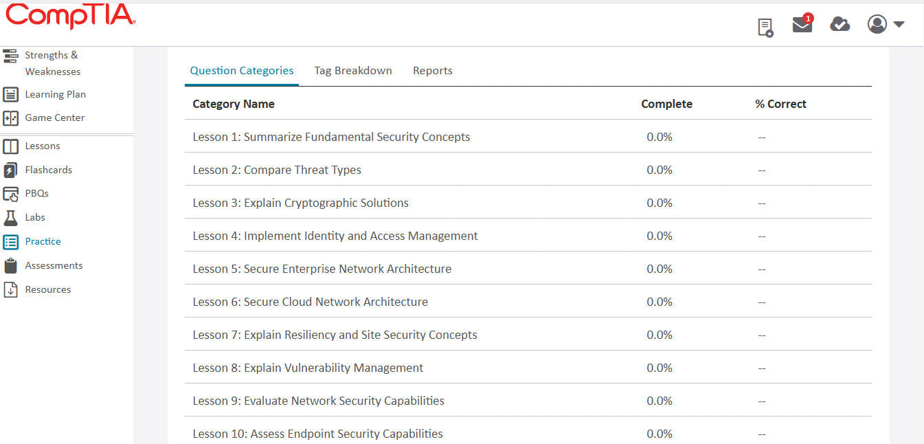 ベストオファー (SY0-701) - CompTIA Security+ CertMaster Learn + Labs (3ヶ月) 
